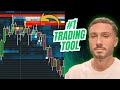 The Best Trading Indicator How I Use It High Probability Entries