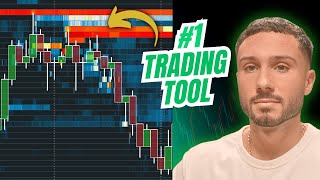 The Best Trading Indicator & How I Use It (High Probability Entries)