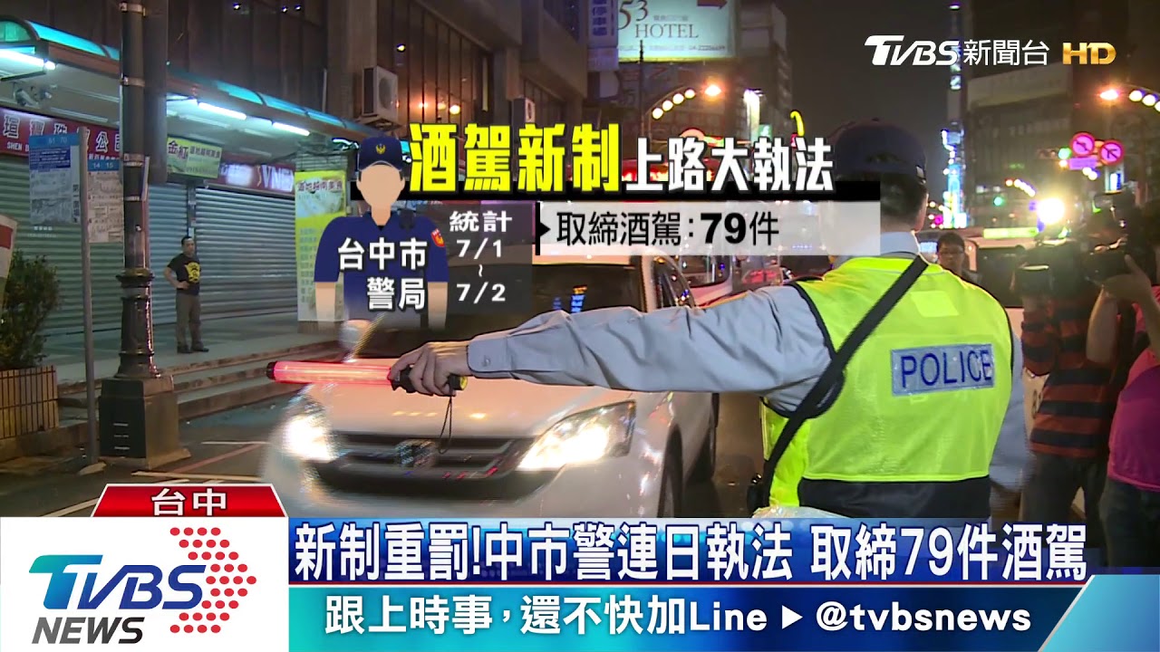 酒駕拒測突然落跑 油門一踩代價18萬