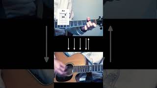 How to play "New Soul" by Yael Naim #shorts