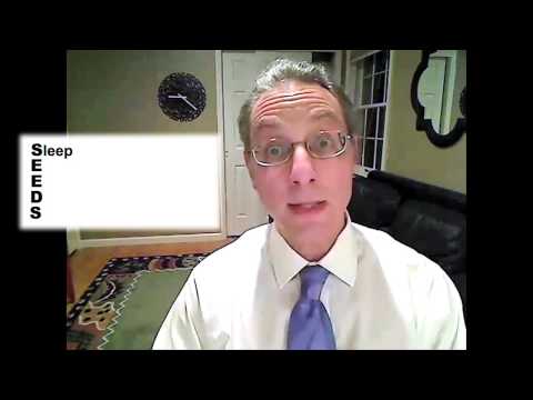 What Lifestyle Changes, Diet And Supplements Will Help Migraine Sufferers?