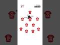 4231 Explained Tactics Football Bayern Hansiflick 4231 Formation
