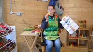 Guess Who is Still Hungry?