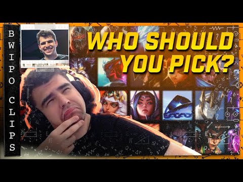 How do you choose a MAIN for Mid?