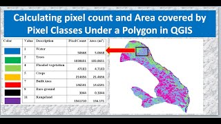 Calculating pixel count and Area covered by Pixel Classes Under a Polygon in QGIS