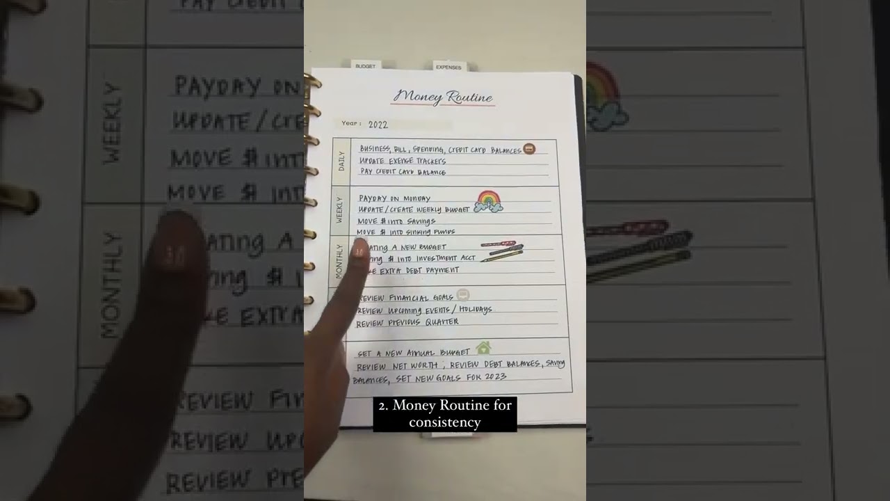 6 Budget Pages you should have in your planner