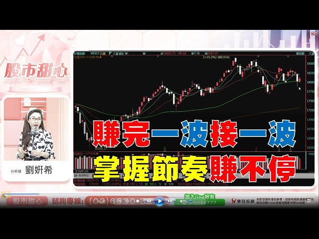 0223 - 賺完一波接一波，掌握節奏賺不停