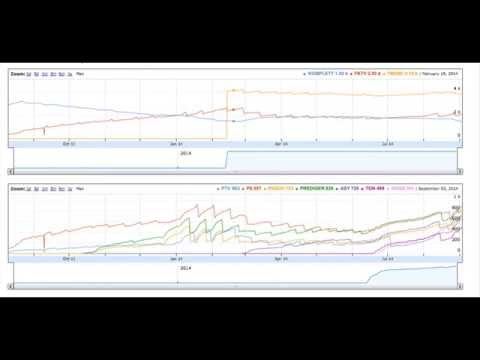Massengeschmack direkt - 3. September 2014