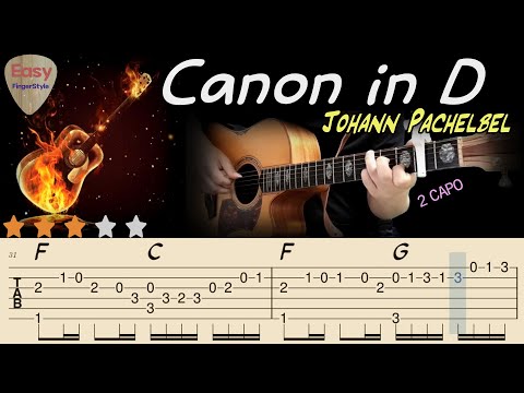 🔴Canon in D (Johann Pachelbel)🔴Acoustic Fingerstyle Guitar Tutorial -Tabs& Chords- Easy Fingerstyle