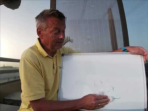 Sailstar kurser. Film 91, Förtöjning 1