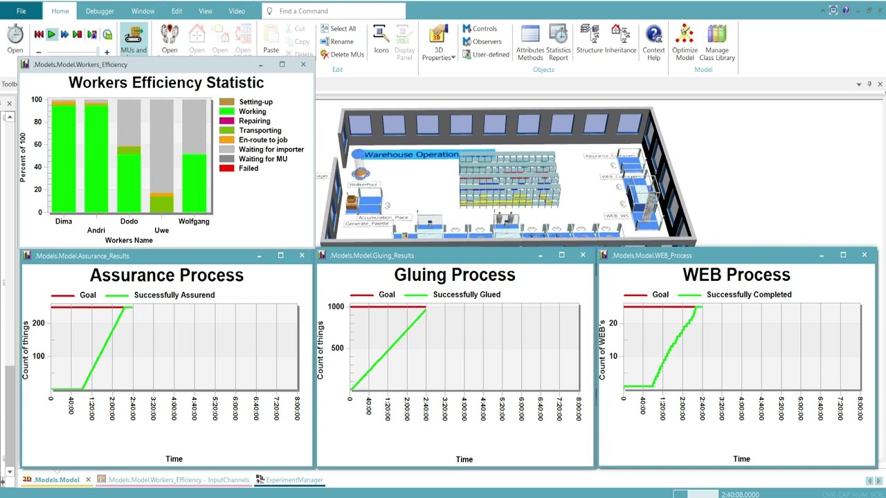 Warehouse Simulation Model in Technomatix Plant Simulation