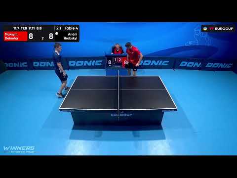 10:20 Maksym Deineha - Andrii Hrabskyi 07.10.2023 TT Euro.Cup Ukraine Master. TABLE 4