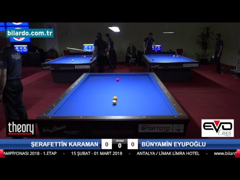 BÜNYAMİN EYUPOĞLU & ŞERAFETTİN KARAMAN Bilardo Maçı - 2018 ERKEKLER 1.ETAP-Ön Eleme