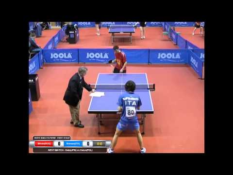 2014 Czech Junior & Cadet Open - ITTF Premium Junior Circuit First Stage