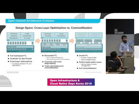 [Open Infra & Cloud Native Korea 2019] Day 2 - T3-2: Open-Channel Solid Date Drives: Update and F…