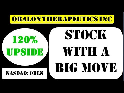 Obalon Therapeutics Inc Stock with a big move - obln stock