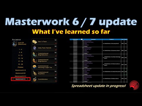 Neverwinter: Masterwork 6 and 7! What I've learned so far!