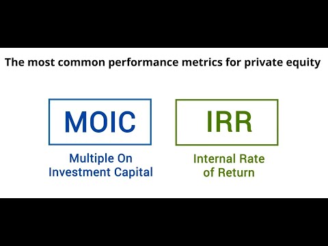 MOIC vs IRR:  Assessing Private Equity Performance