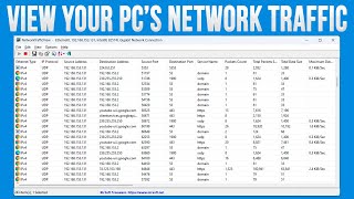 How to View Your Computer's Network Traffic with NetworkTrafficView