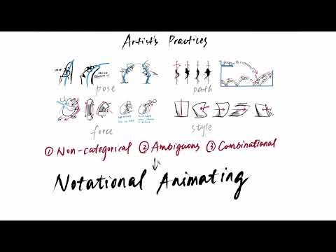 Thumbnail for 'Notational Animating: An Interactive Approach to Creating and Editing Animation Keyframes'