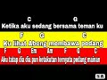 ANJAL-GEROT   Hai-Teman-Teman  (Lirik + Chord)