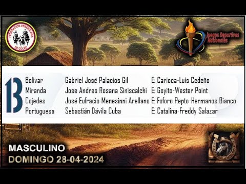 Turno 13 Salida 1 Masculino Domingo EVENTO CLASIFICATORIO COLEO XXI JUEGOS DEPORTIVOS NACIONALES