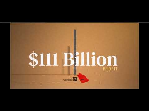 Oil and The Middle East | Season 1 | Episode 5 | History 101 | #education #documentary #oil #101