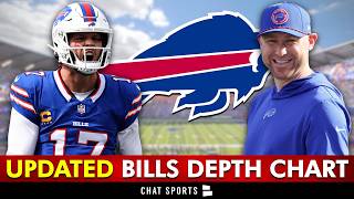 UPDATED Buffalo Bills Depth Chart After 2026 NFL Free Agency