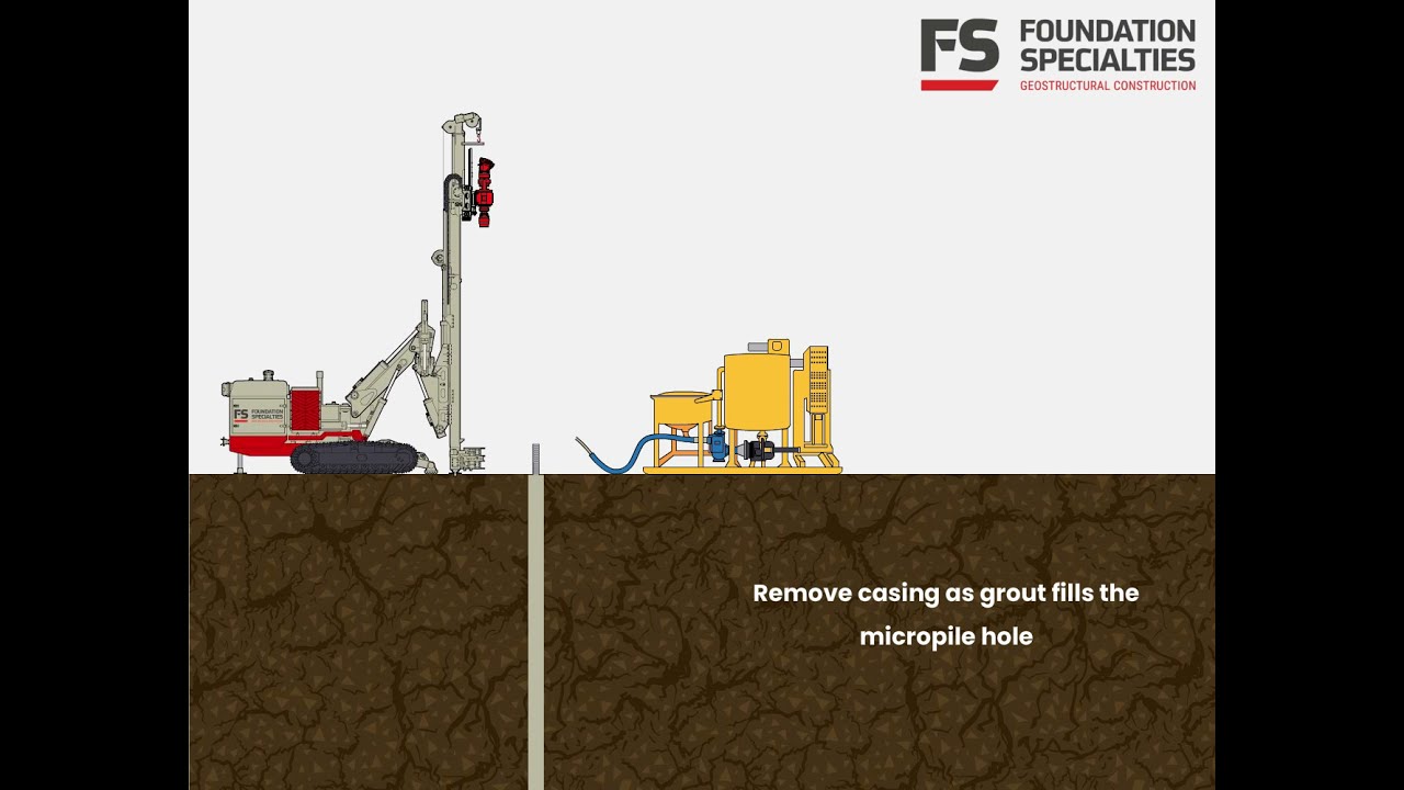 Cased Micropile Installation