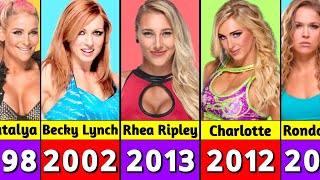 WWE Female Superstars Debut In Every Year