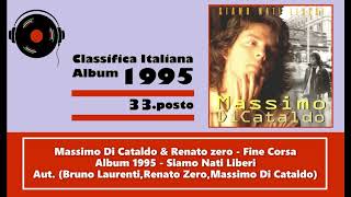 Massimo Di Cataldo &amp; Renato zero - Fine Corsa - 1995