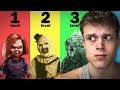The Most Brutal Monsters In Cinema History