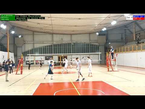 Fase Break Modena Volley