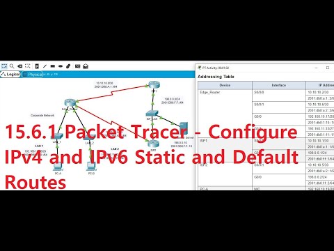 15.6.1 Packet Tracer - Configure IPv4 and IPv6 Static and Default Routes