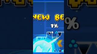 Download lagu watch me beat bloodbath layout mp3