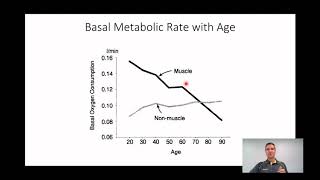 23 ExerciseLifetime2