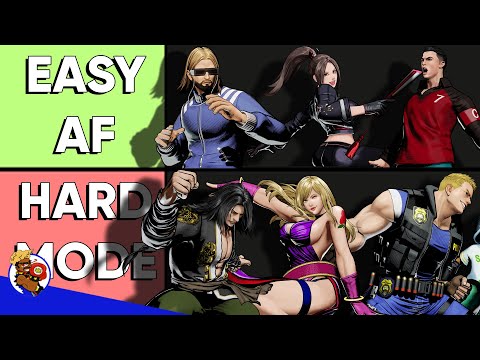 The BEST EASY To HARD Character Tier List in Fatal Fury City Of The Wolves