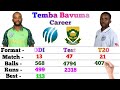 Temba Bavuma Batting Career || Test, Odi, T20 || Match, Runs, 4s, 6s, 100, 50, Avg || Temba Bavuma