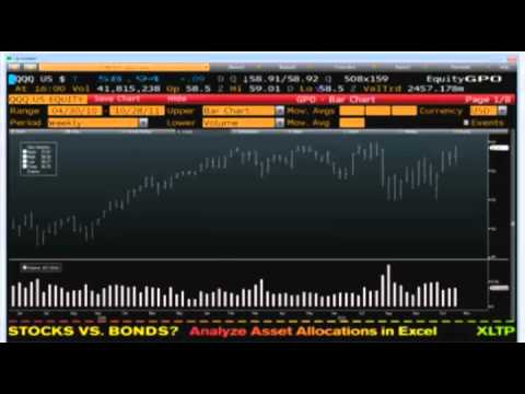 Oct 28 Daily Stock Market Recap by TFNN - 2011