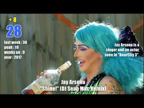 Gay Music Chart - 2017 week 35