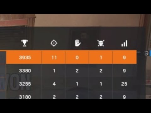 Ace with new op GOYO :)