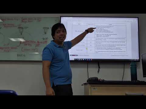 P4. Tacho slip A and B what is the cause of alarms, angle encoder difference 