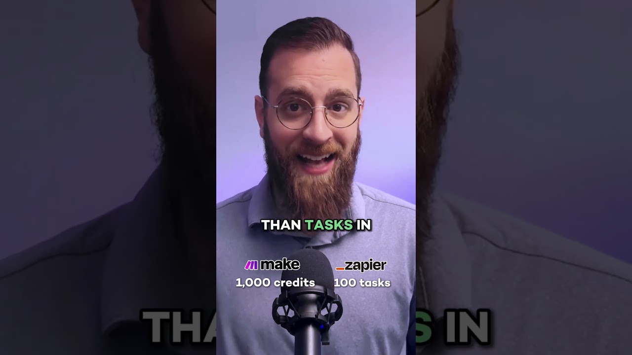 Zapier vs Make: Ease of Use, Pricing & Integrations Compared