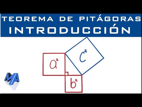 Pythagorean Theorem Introduction