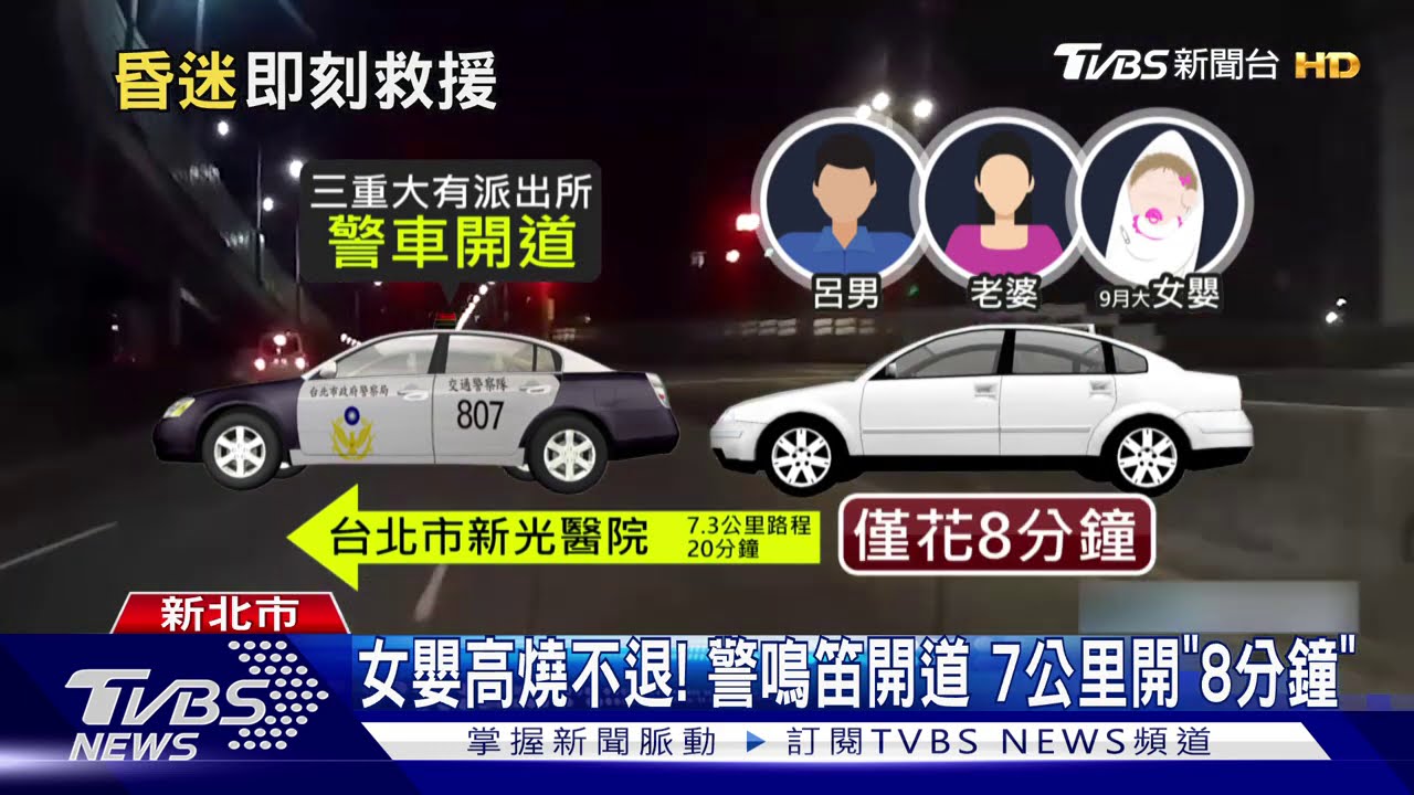 幫我!嬰打疫苗抽搐「險昏厥」 警開道送醫