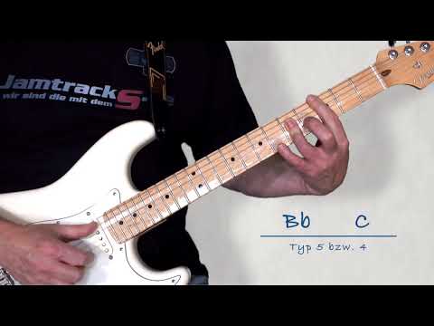 E-Gitarre - Main-Riff - Analyse "Money For Nothing"