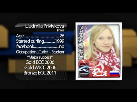 Playercards Team Sidorova
