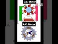 AC Motor vs DC Motor – Visual Comparison Explained
