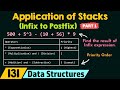 Application Of Stacks Infix To Postfix Part 1