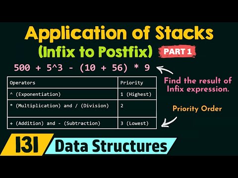 Introduction to Data Structures